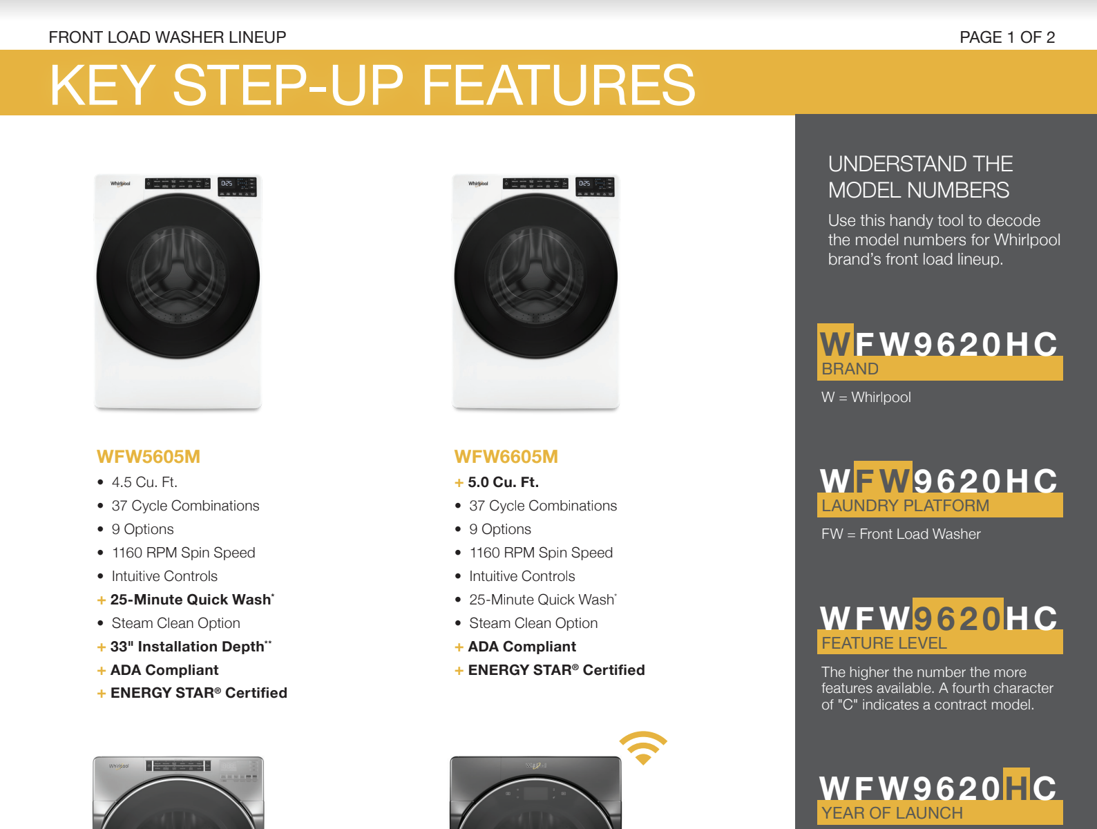 Whirlpool_Front_Load_Laundry_Step_Up_and_Spec_Guide.png